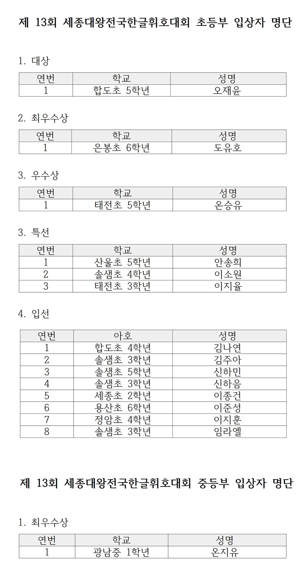 제-13회-세종대왕전국한글휘호대회-입상자-명단(초중)comb.jpg